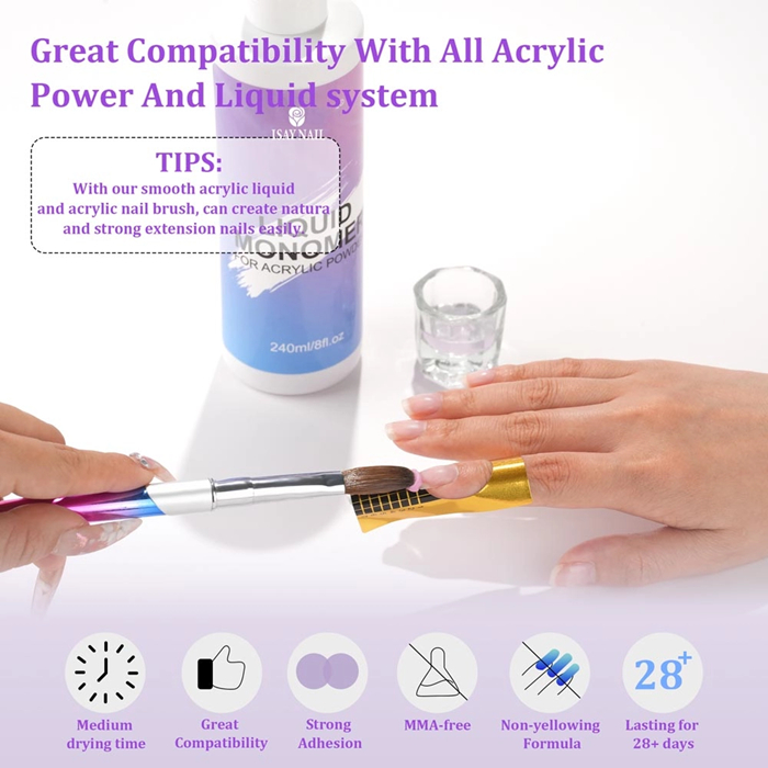 Ultimativer Acrylnagel-Kit-Leitfaden 2026: Die besten Kits im Test